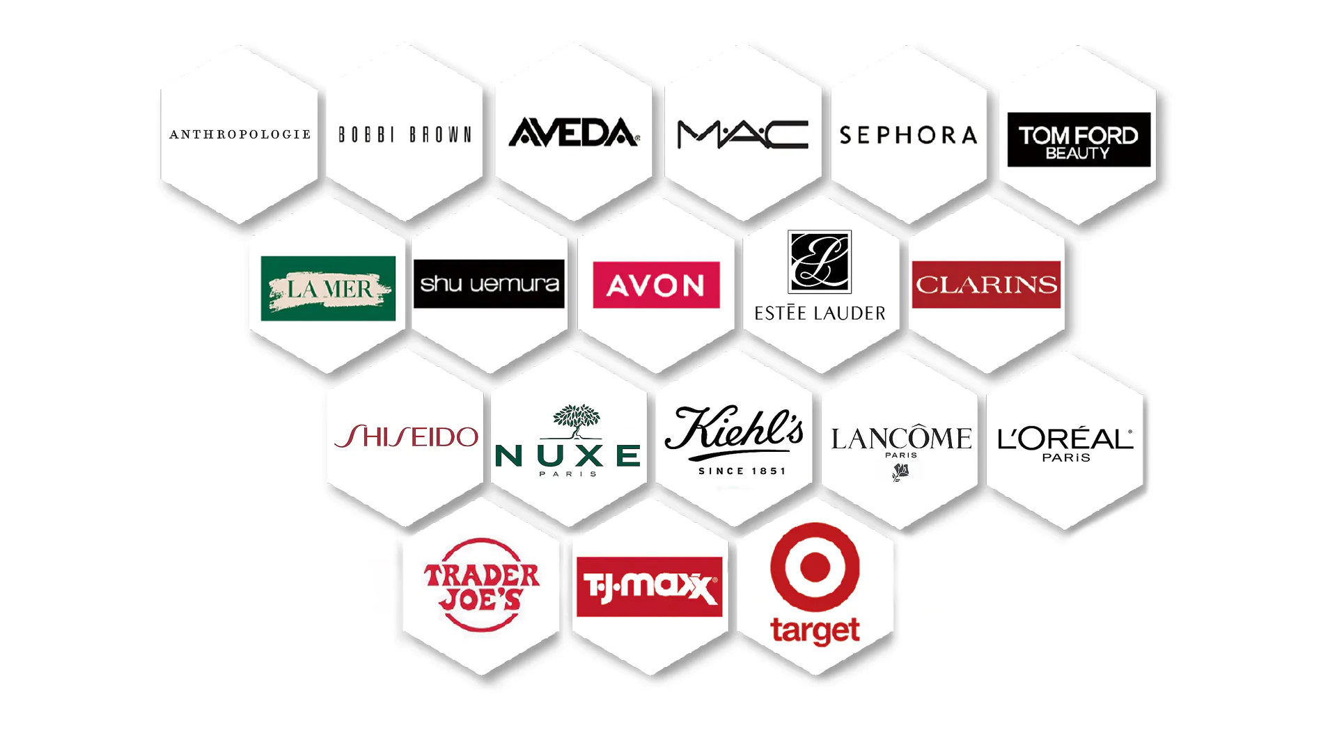 Our Global Brand Partners
